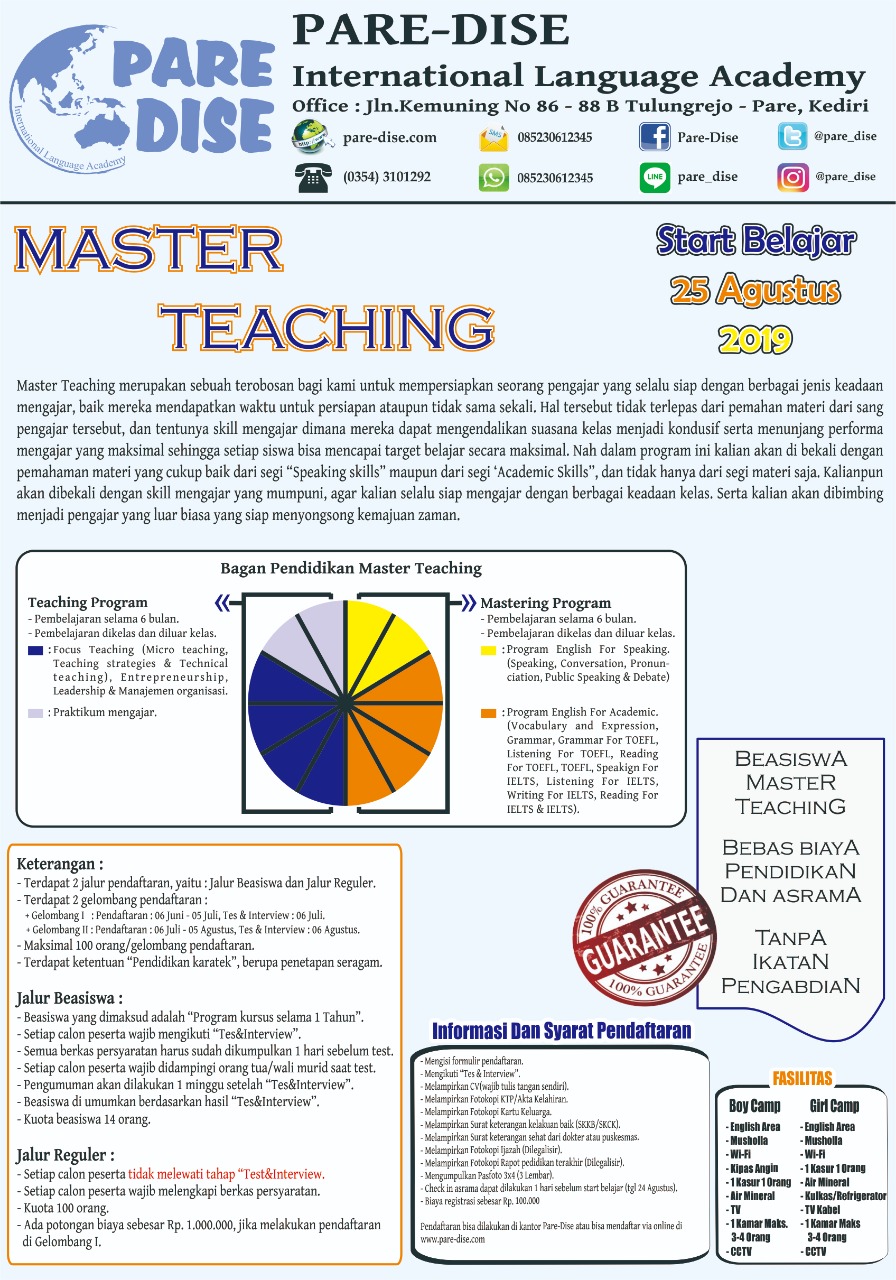 Program Master Teaching 1 tahun